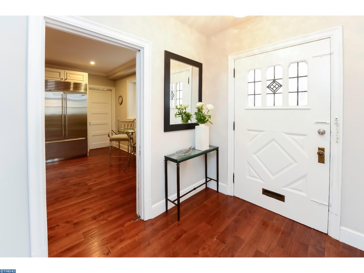 Front Door Real Estate Sydney NSW Kincade International Realty